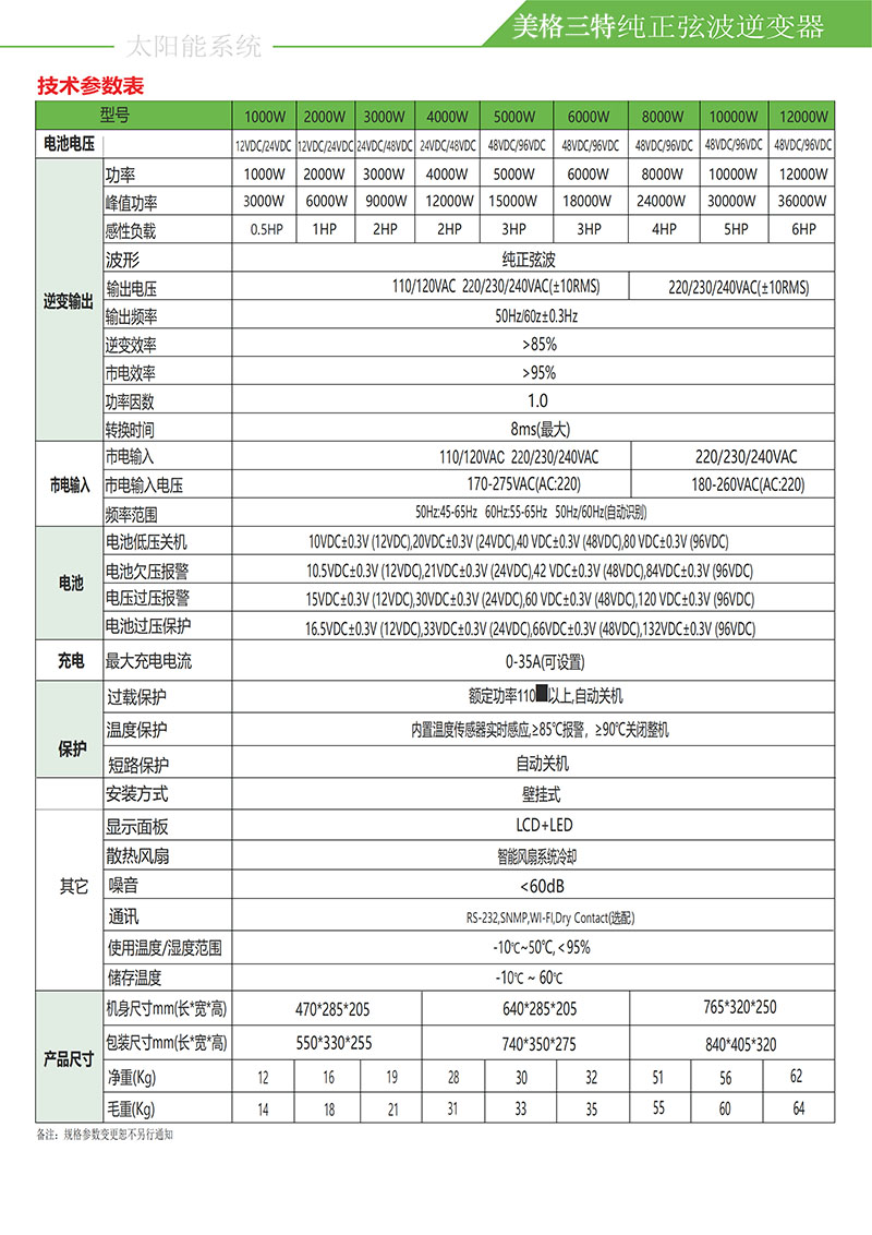 美格三特逆变器2.jpg